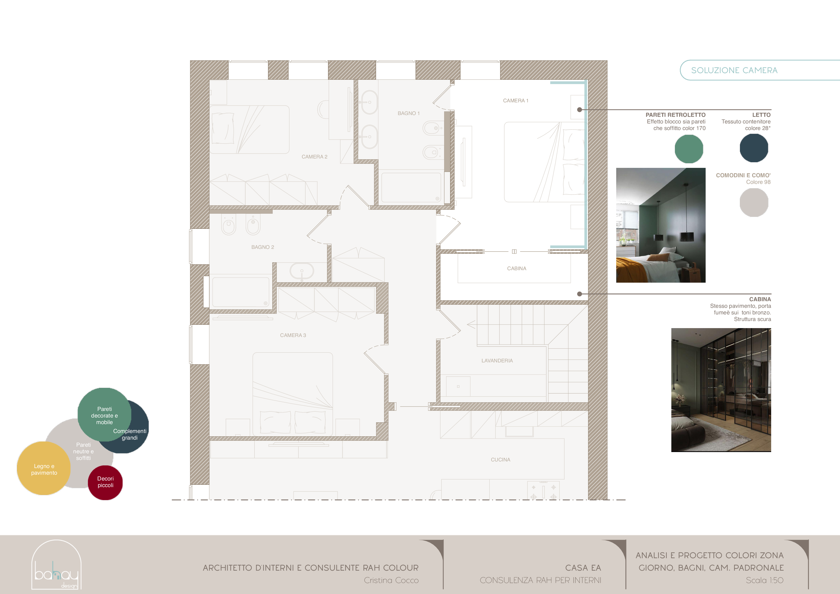 Casa EA — tavola 10