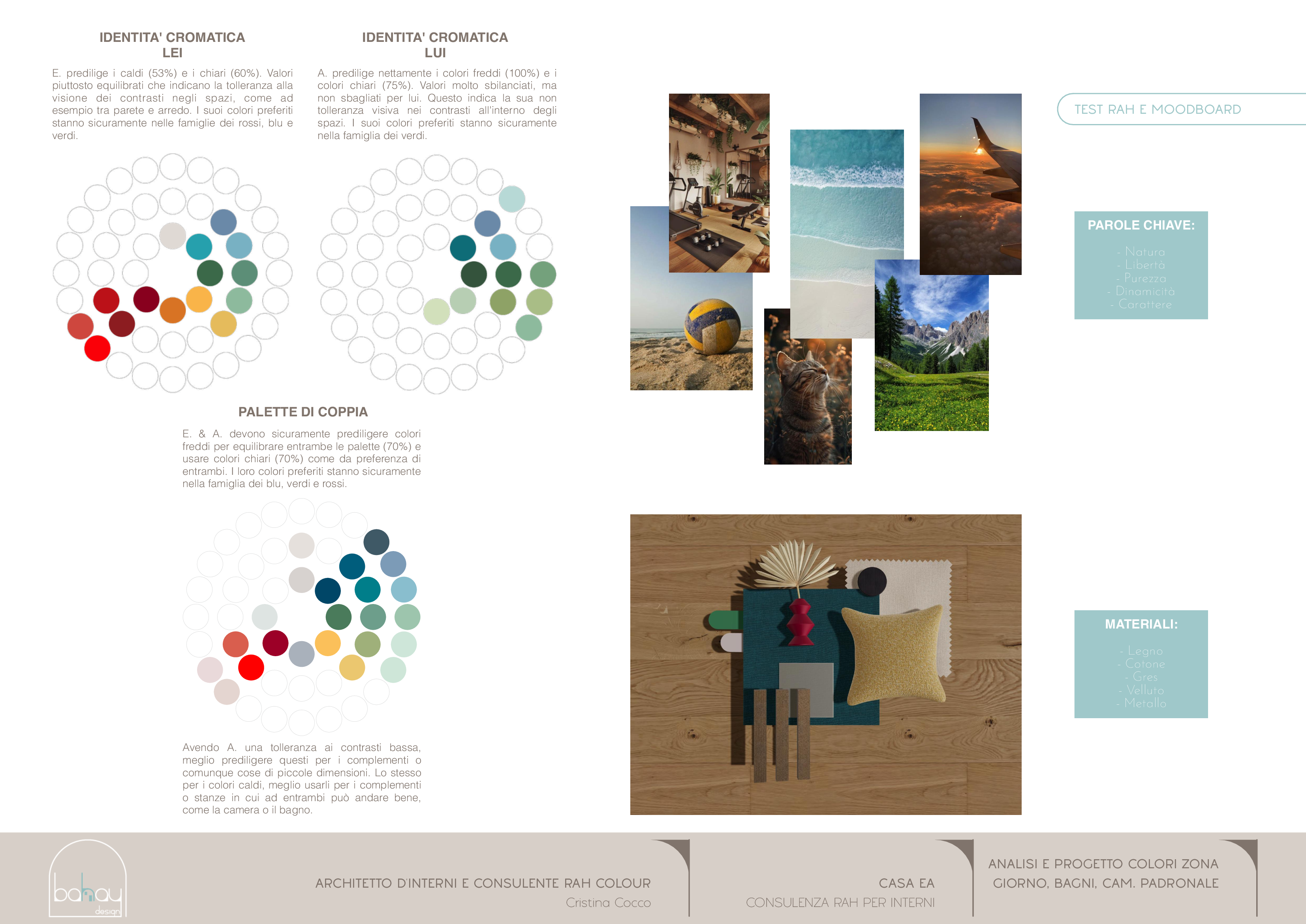 Casa EA — tavola 4