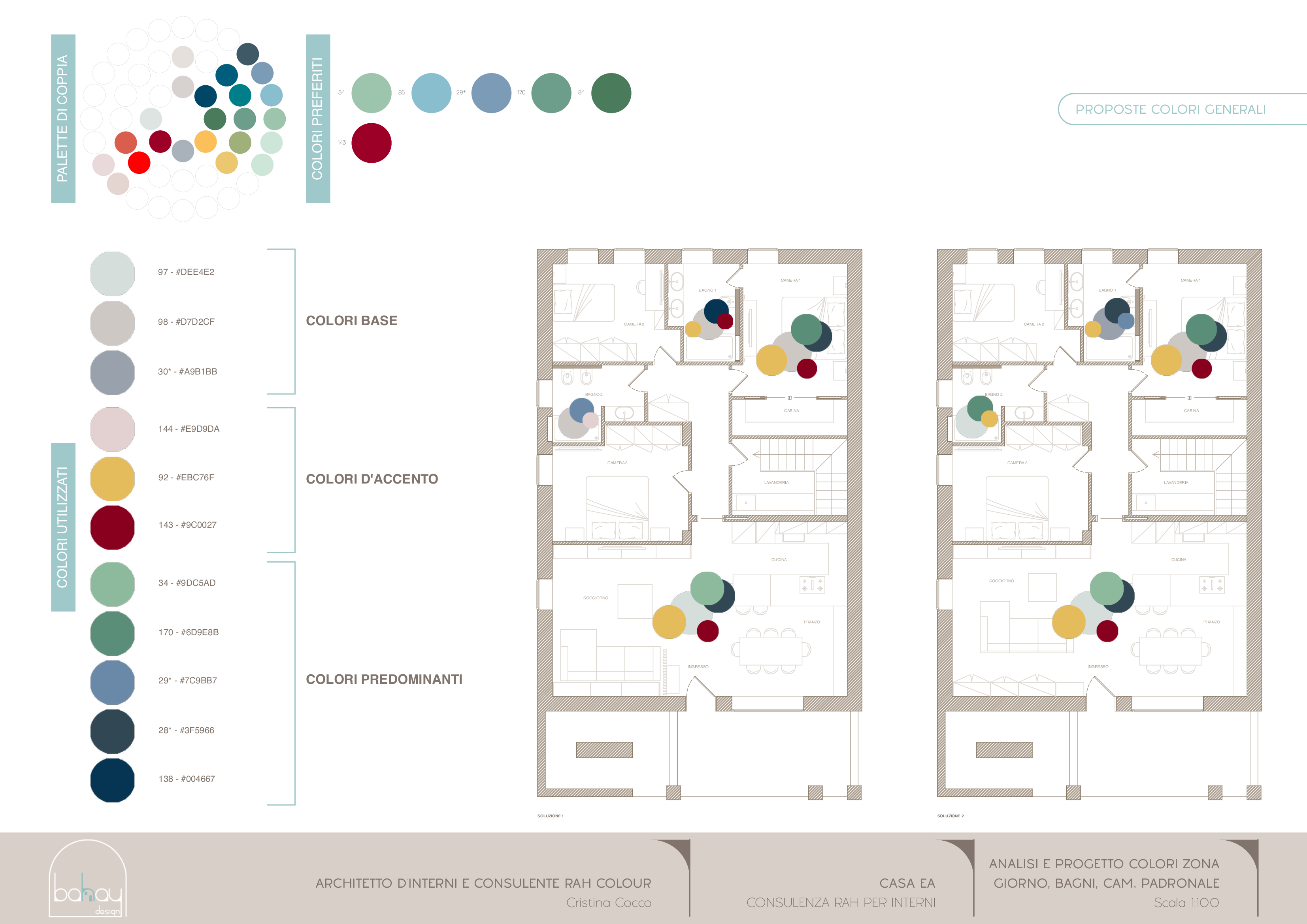 Casa EA — tavola 5