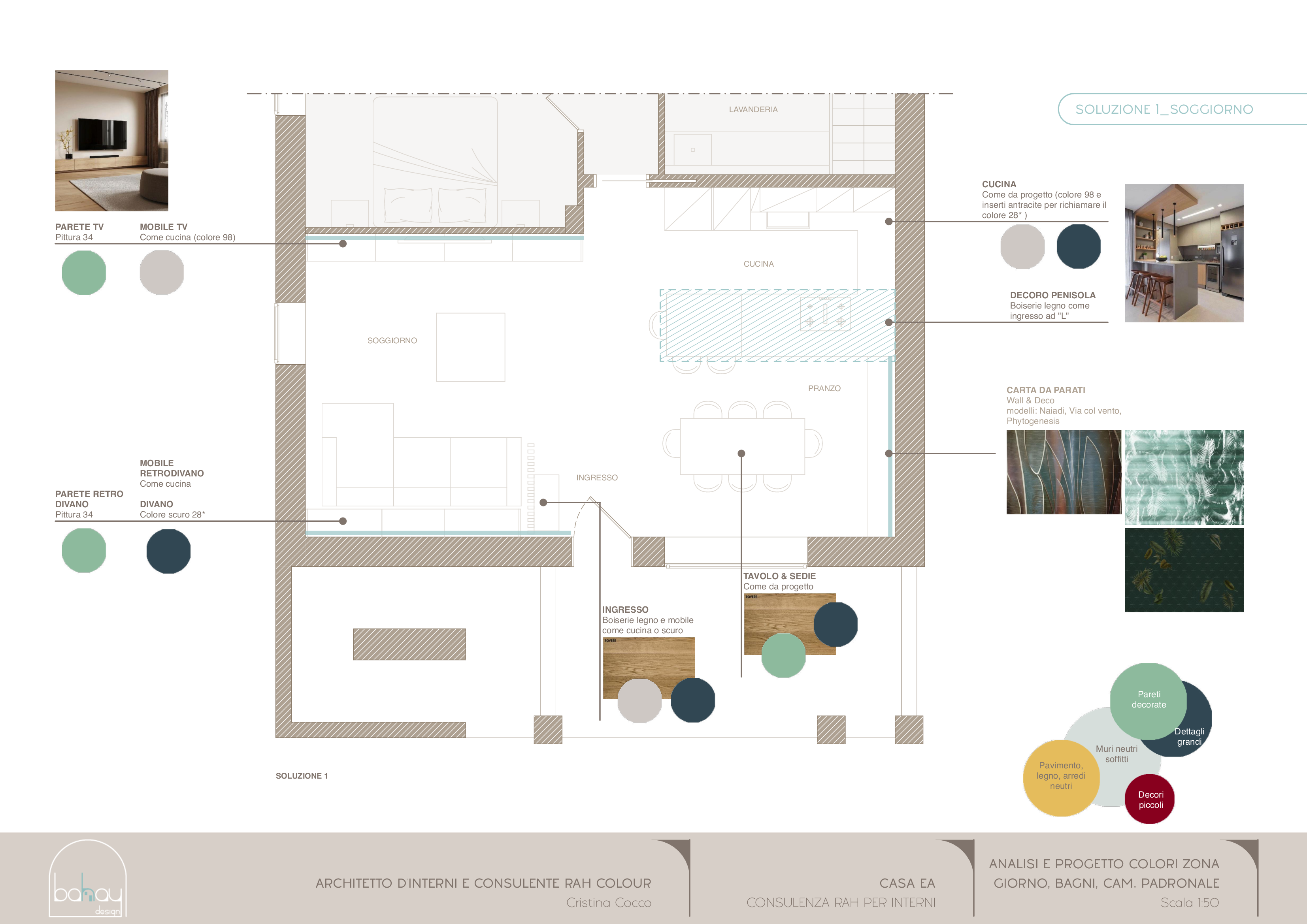 Casa EA — tavola 6