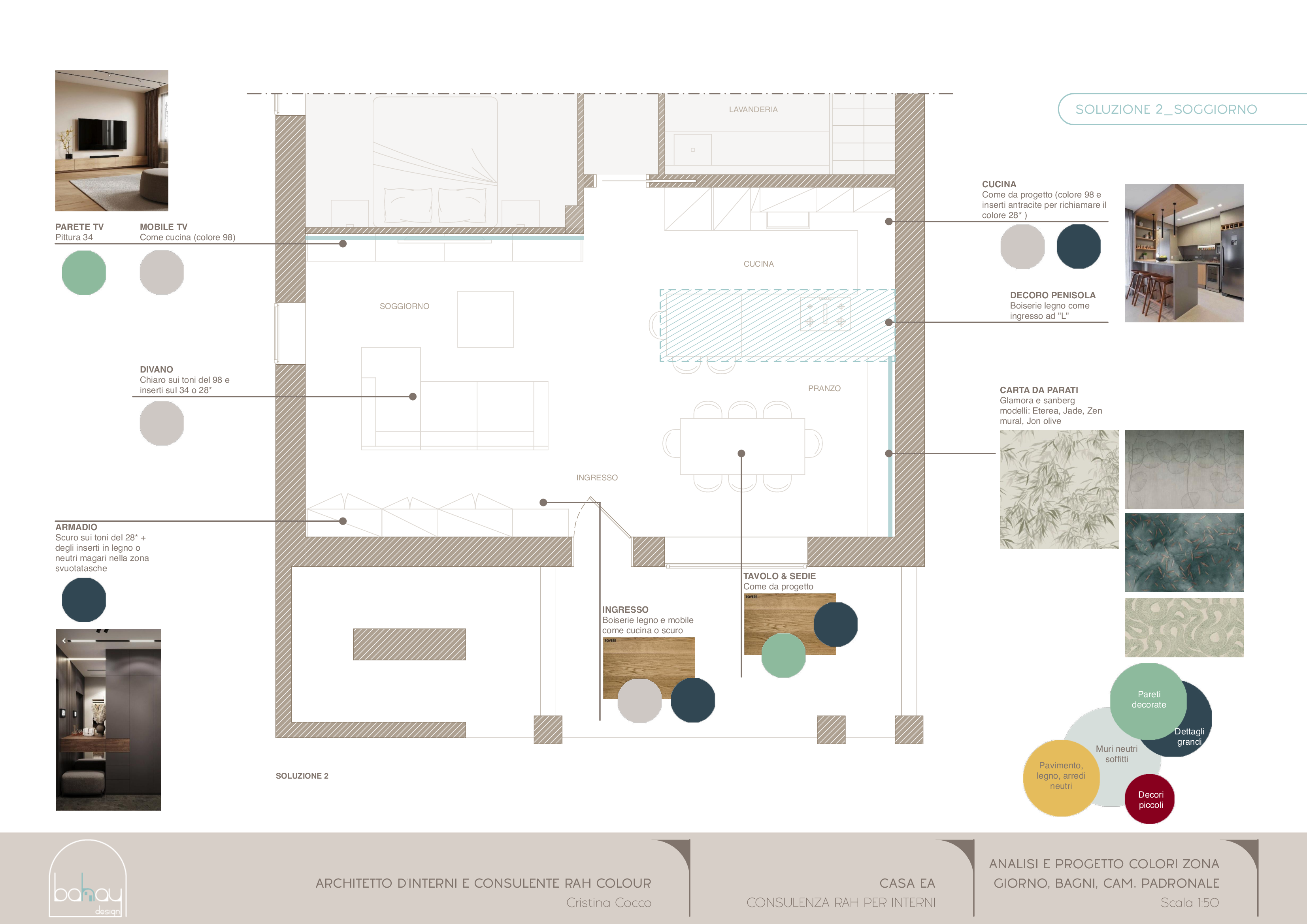 Casa EA — tavola 7