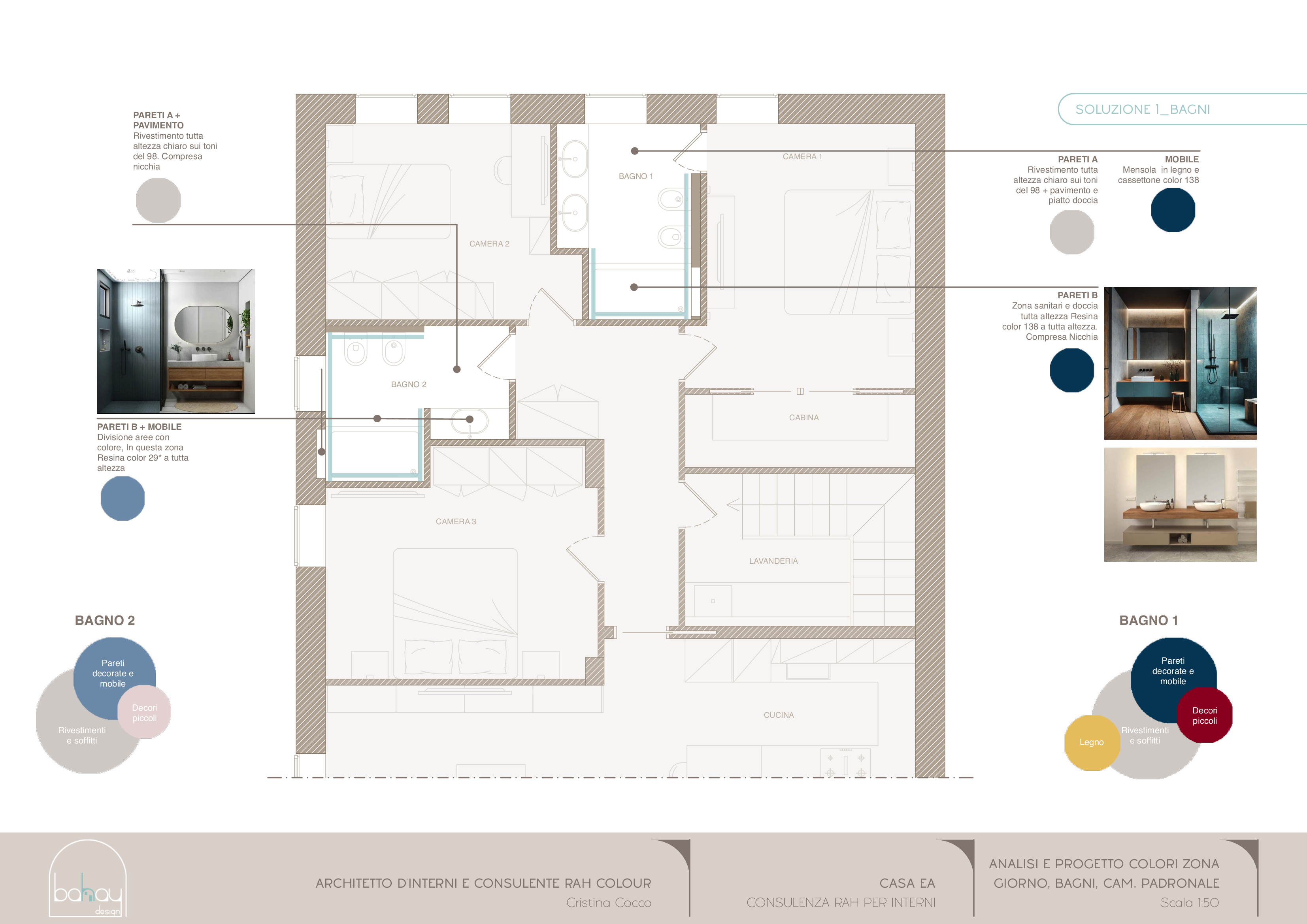 Casa EA — tavola 8