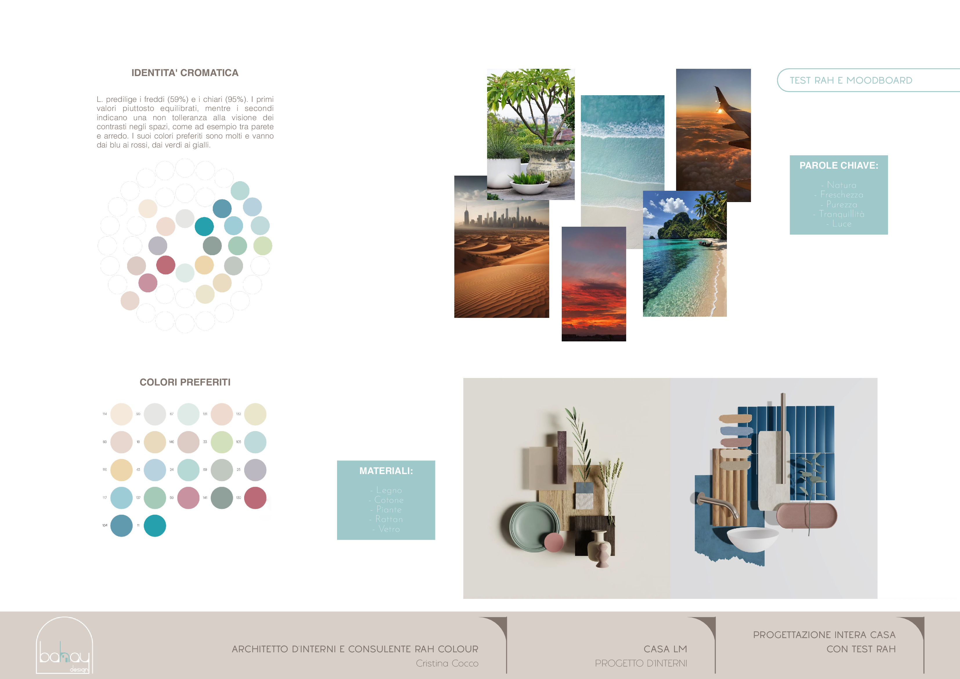 Casa LM — prospetto