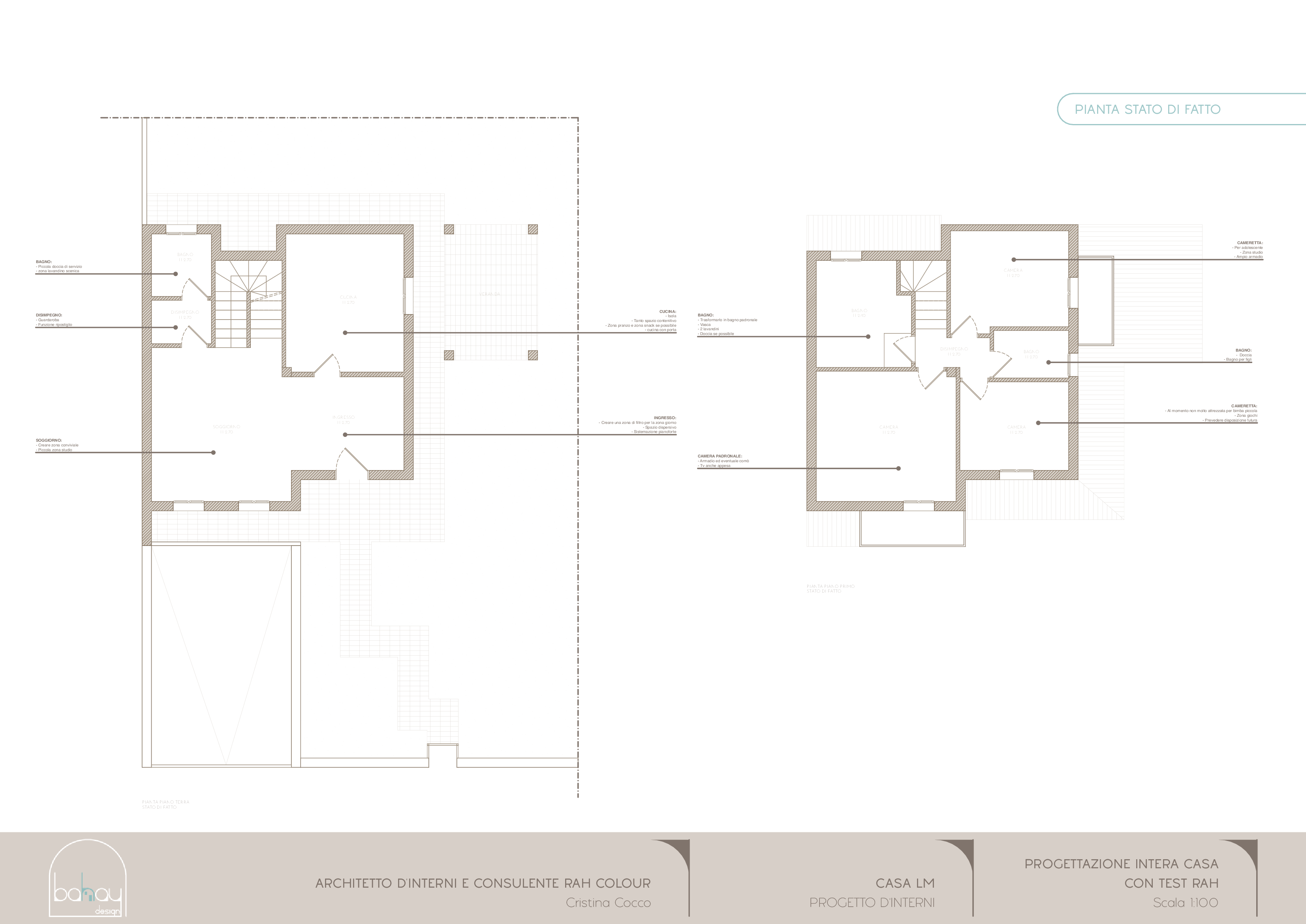 Casa LM — tavola progetto