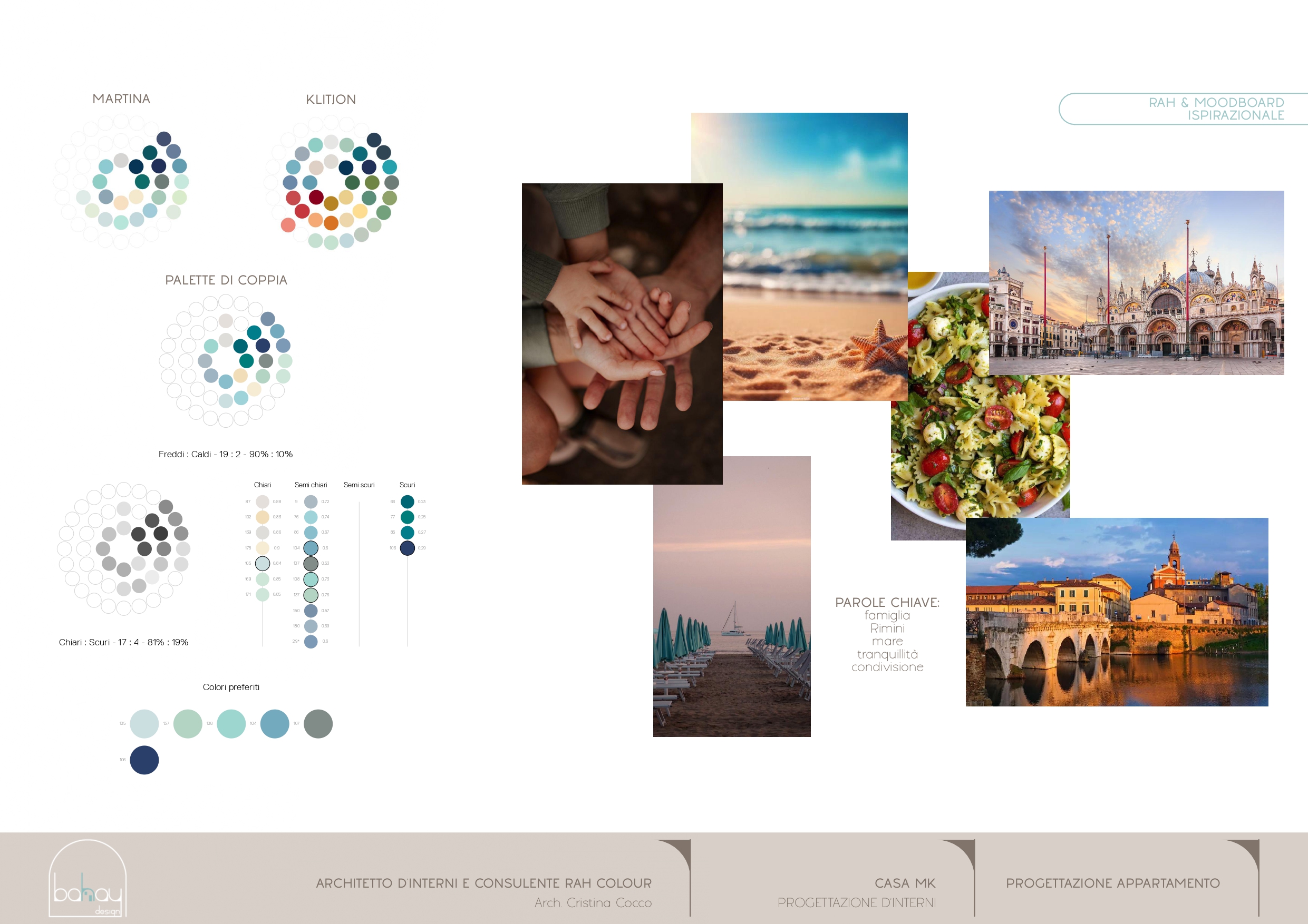 Casa MK — tavola 1