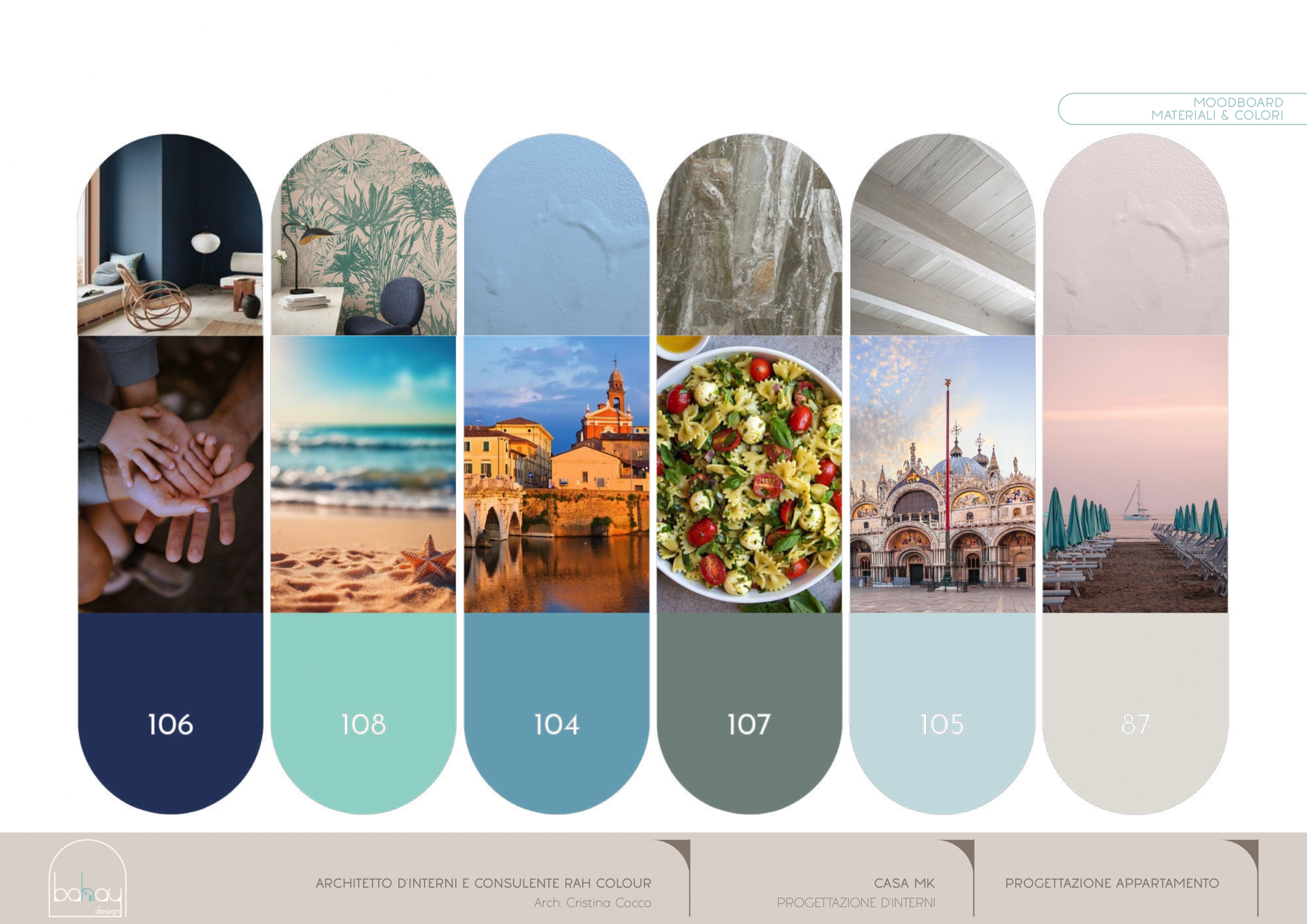 Casa MK — tavola 2