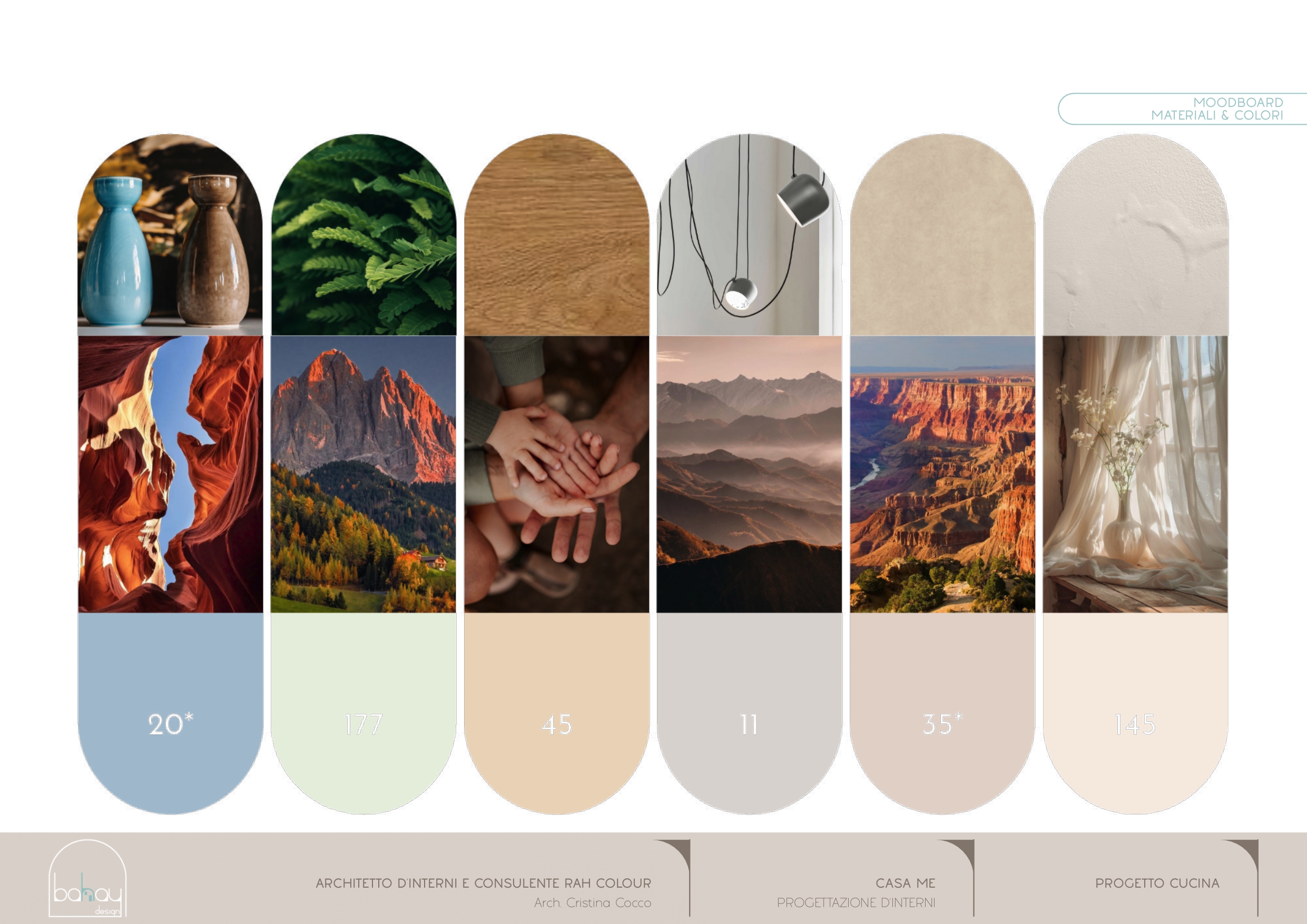 Cucina ME — render 2