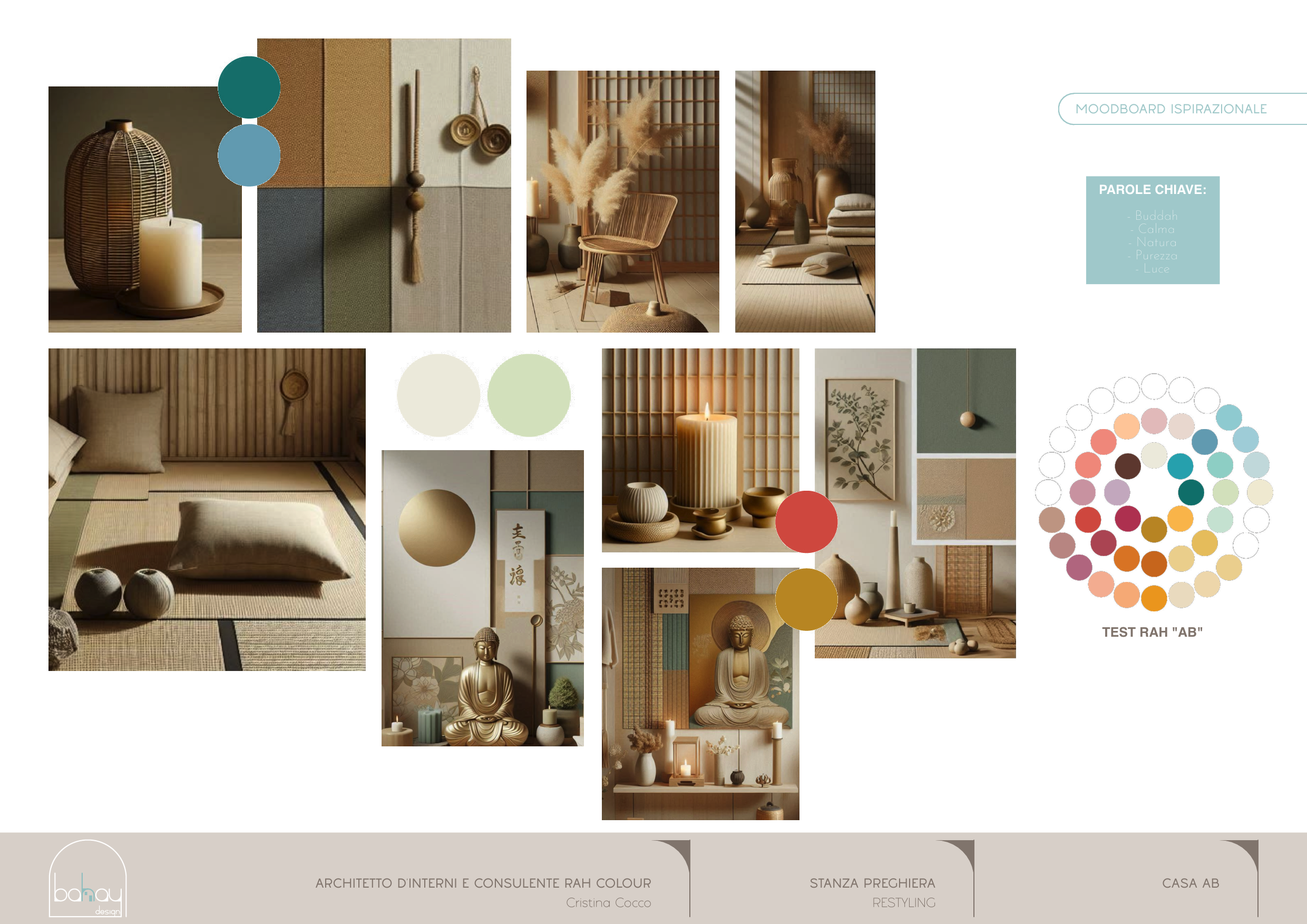 Stanza AB — tavola 1